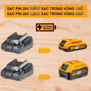 Đế sạc pin 20V 2Ah Ingco FCLI2001 cho dòng máy P20S - Đồ nghề, dụng cụ cầm tay, máy móc thiết bị INGCO chính hãng, giá tốt