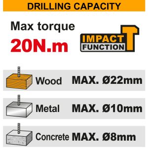 Máy khoan búa 3 chức năng pin 12V INGCO CIDLI12206 - hình ảnh sản phẩm