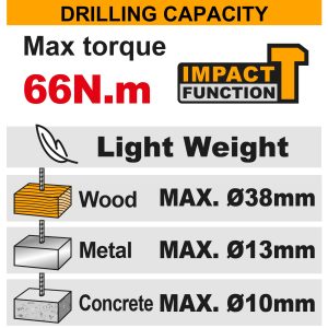 Máy khoan búa 3 chức năng 16V không chổi than INGCO CIDLI166062 66Nm - Đồ nghề, dụng cụ cầm tay, máy móc thiết bị INGCO chính