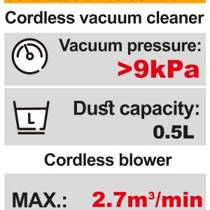 Combo máy thổi hút bụi pin 20V INGCO COSLI240998 kèm 1 pin 2.0Ah và sạc COSLI240998 - Đồ nghề, dụng cụ cầm tay, máy móc thiết