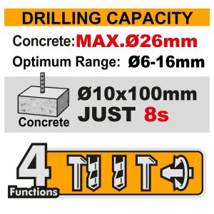 Thân máy khoan bê tông pin 20V không chổi than lực đập 2.5J INGCO CRHLI20268 (chưa kèm pin sạc) - Đồ nghề, dụng cụ cầm tay, m