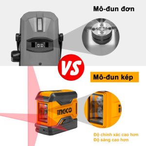 Máy đo mức cân bằng HLL156508 tia laser (tia đỏ) - Đồ nghề, dụng cụ cầm tay, máy móc thiết bị INGCO chính hãng, giá tốt - góc